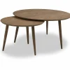 Fano Satsbord