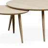 Fano Satsbord