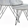 Neptun Satsbord